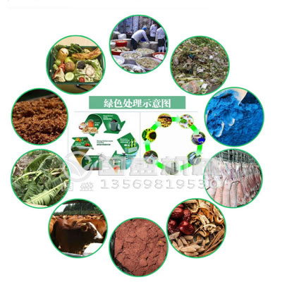 生活垃圾分选设备