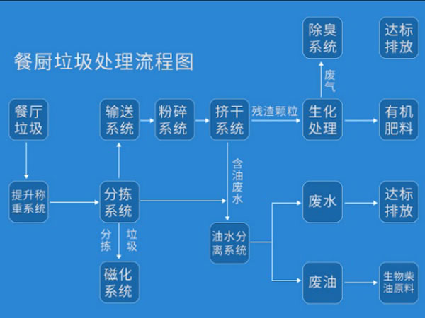 2024澳门2024免费原料网